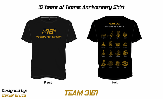 16 years 16 Titans